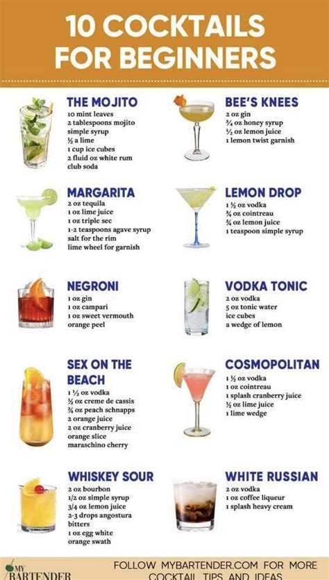 Cocktail Recipes Cheat Sheet