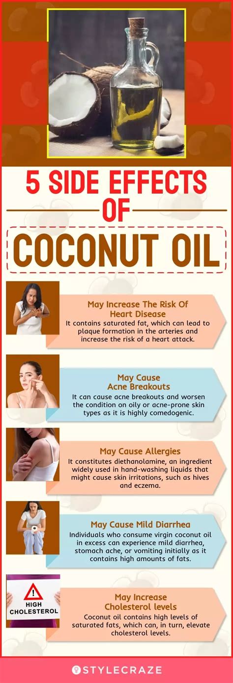 Coconut Oil Tablets Side Effects