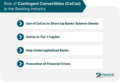 cocos finance