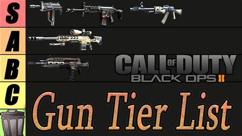 Cod Bo2 Best Guns