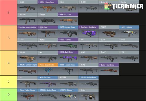 cod list of guns
