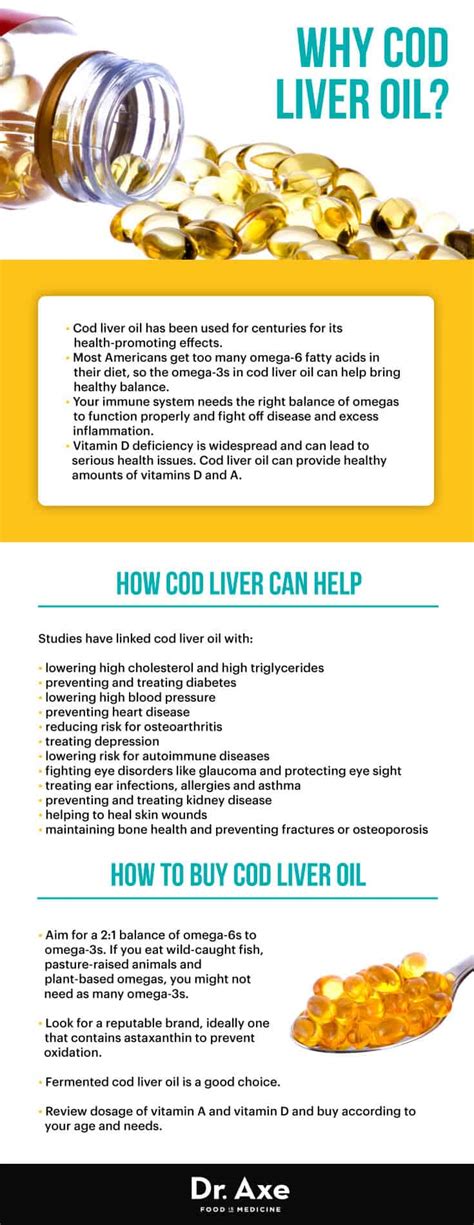 Cod Liver Oil Negative Effects