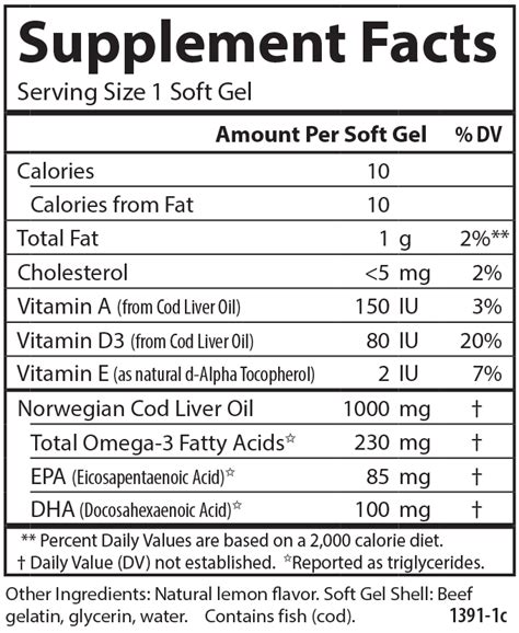 cod liver oil nutrition facts