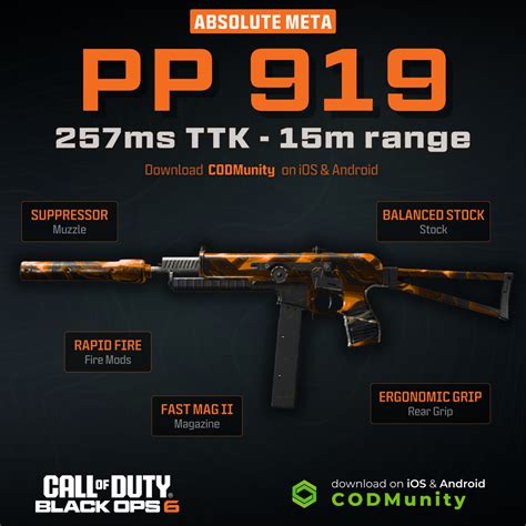 cod multiplayer best loadouts