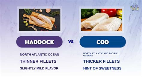 Cod Vs Haddock Flavour