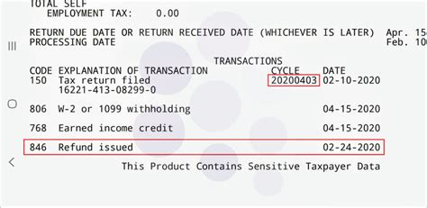 2021 IRS Transcript with 846 Refund Issued code