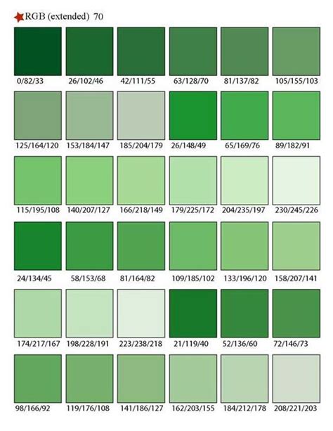 Pastel Green color hex code is BEE5B0