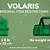 code promo booking volaris baggage personal item size