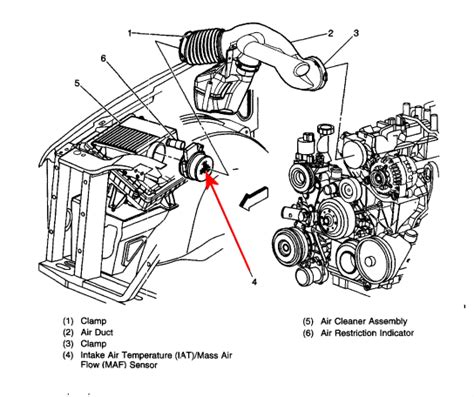 code 449 check engine light