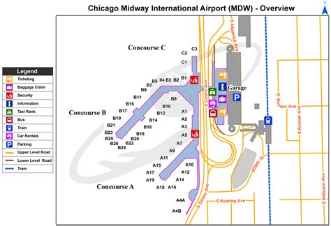 Code Airport Chicago