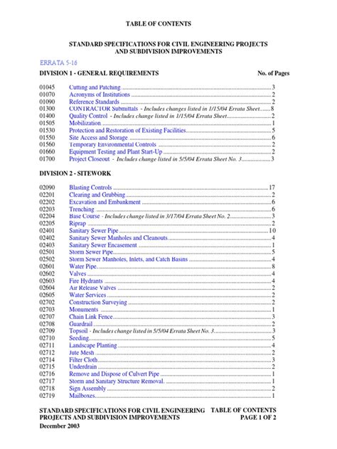 code books and specifications for a construction project often include the meanings of