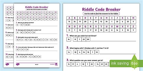 Code Breaker Examples