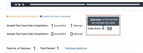 code complexity score