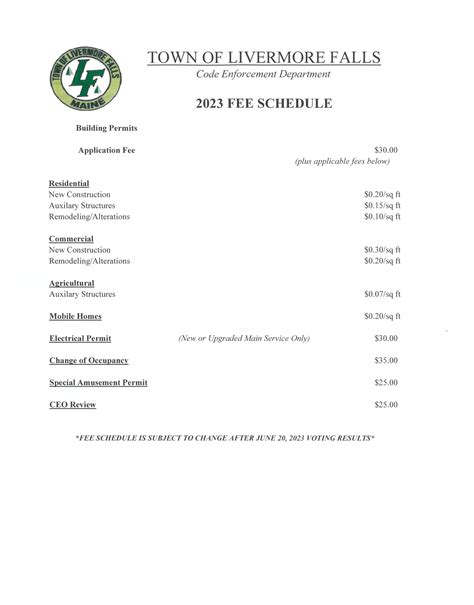 code enforcement fee