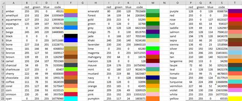code for background color in excel