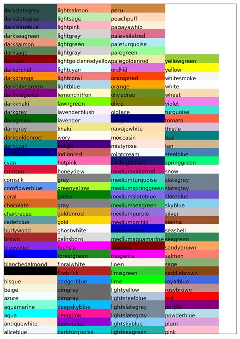 code for background color in python