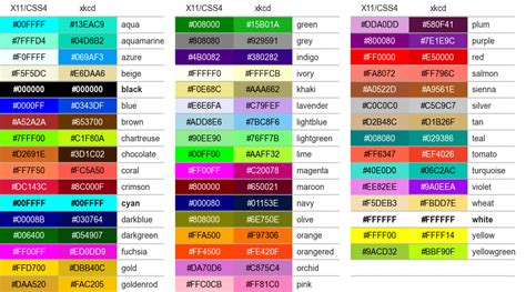 code for colors in python