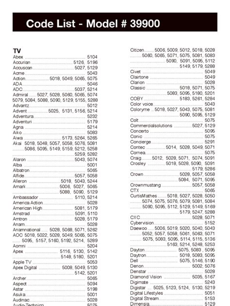code list onn universal 6 device remote codes