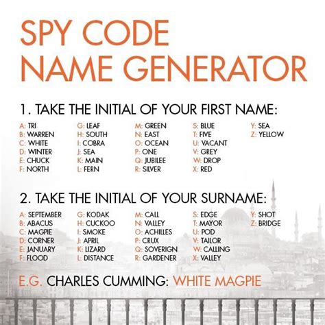 Code Name Generator Quiz