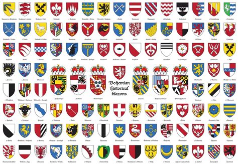 Code Of Arms Examples