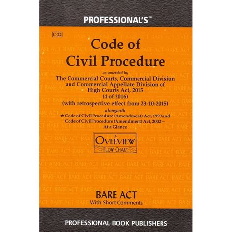 code of civil procedure bare act pdf