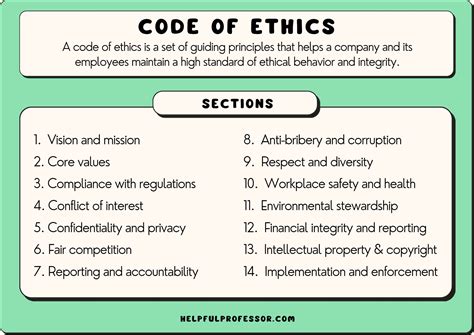 code of ethics in school example