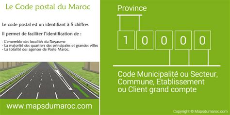code postal agadir maroc