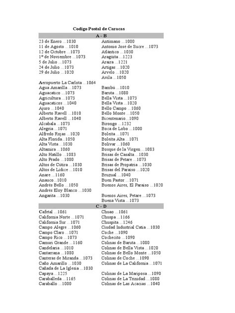 code postal de caracas