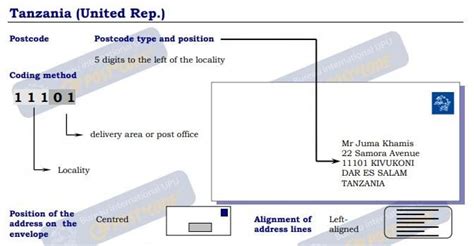 code postal de dar es salaam