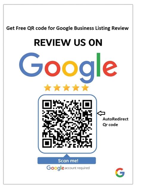 code reviews at google