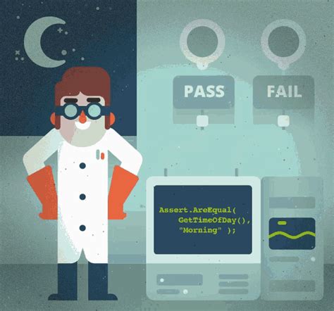 Code Testing Gif