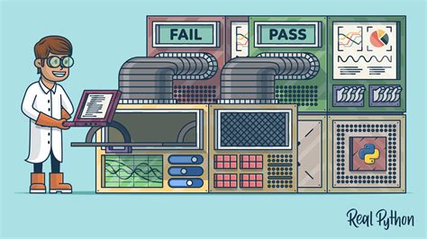 Code Testing In Python