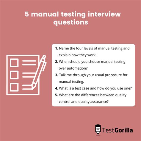 Code Testing Interview Questions