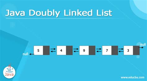 code to reverse a doubly linked list in java