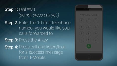 code to stop call forwarding t mobile