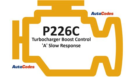 P226C Code r/Cummins