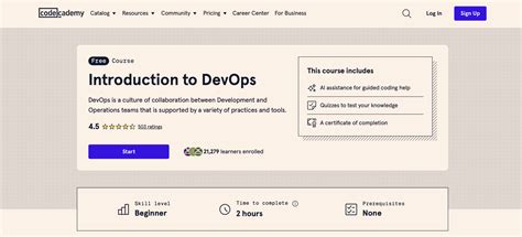 Codecademy Devops