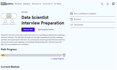 Codecademy Interview Prep