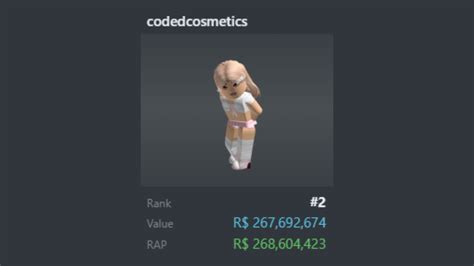 codedcosmetics is now the \"Richest Roblox Player\" with over 