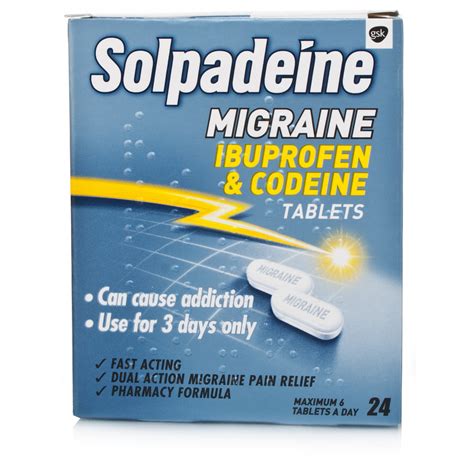 codeine and ibuprofen interaction