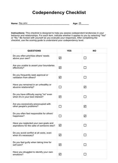 Codependency Checklist
