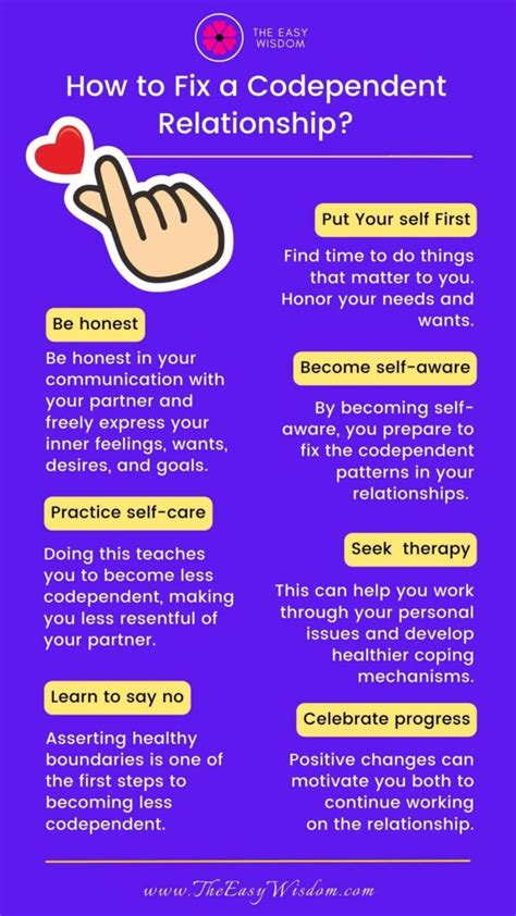 Codependency How To Fix