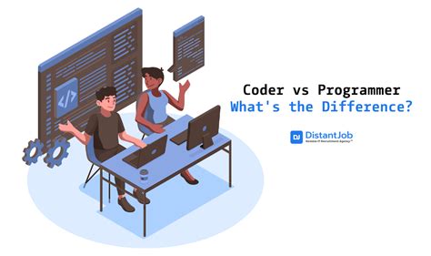 coder vs programmer vs developer