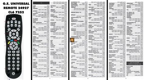 Codes For A Ge Universal Tv Remote