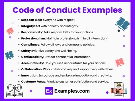 codes of behaviour examples