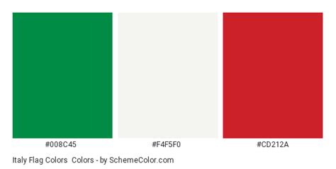 codice colori bandiera italiana