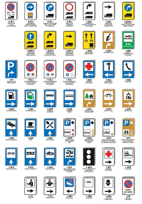 codice della strada cartelli stradali