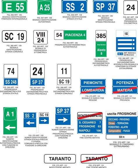 codice della strada strade provinciali