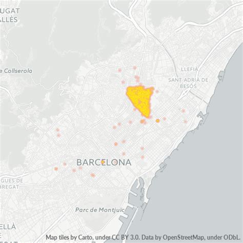 codice postale barcellona spagna