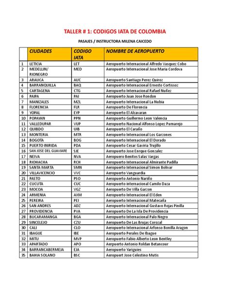 codigo iata de bucaramanga